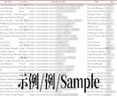 AIでLinkedInの海外リードを発掘します 100%目視検証済みリストで、商談機会を創出 イメージ2