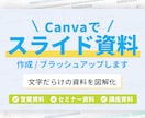 スライド資料を作成・ブラッシュアップします 文字だらけの資料を見やすく図解化します イメージ1