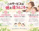怒りたくないのに怒ってしまう子育て悩みを整理します 元教員｜約900組の親子と関わった経験、明日の声かけが変わる イメージ2