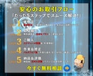 注目❗️ワードプレスをセキュリティ対策・強化します ホームページ、ワードプレス、不具合、相談、エラー、復旧、修理 イメージ6