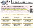 WordPressで本格的なWEBサイト制作します ☆初心者歓迎☆完全お任せも◎｜予算相談可・イラスト提供あり♪ イメージ2