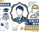 市川高卒・筑波大院生が教える難関校への数学教えます 指導歴6年・アクチュアリー内定の数学プロが合格へ導きます イメージ1