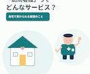 医療・介護のSNS投稿文と画像を作成します 事業所の魅力を伝える投稿文5本と画像2枚を制作 イメージ4