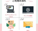 CTR最大化！売れる動画広告短期納品します セールスライティング+AI動画で”売れる”動画広告 イメージ4
