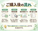 お金の不安を丸っと解決！貯める体質へ改善します 家計簿なし！節約なし！独立系FPが１カ月間完全サポート！ イメージ5