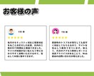 Shopifyで制作のECサイトの保守管理をします ECサイト制作後も安心！プロにお任せください！ イメージ7
