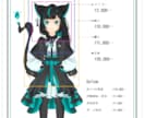 コスパ最強！VTyuberデビューセット作成します 表情4点付き！修正無制限で貴方だけのモデルを作成致します！ イメージ4
