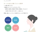 挿絵制作承ります ビジネス・医療・教育 何にでもご対応 使えるシンプルイラスト イメージ3