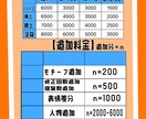 商用利用可◎SNSアイコンを描きます 可愛い女の子やリボンフリルなどのモチーフを描くのが得意です! イメージ8