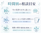 選択肢が多くて決められないお悩みをお聞きします それぞれの良い点と不安を、話しながら一緒に整理します イメージ5