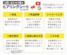 視聴者の心を掴むPR動画を創ります 3秒で惹きつけ、最後まで離脱させない動画 イメージ2