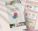 デザインならお任せ！ペーパー類なんでも作成します 実績作り強化中です！！！ご相談ください イメージ2