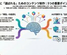 AI検索に選ばれるAIO特化の記事制作代行します GoogleもAIも攻略。検索回答に引用されやすい記事を執筆 イメージ2