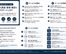 AI活用で増えた確認・整理・調査をサポートします AI時代の外部リサーチ担当としてサポートします イメージ1