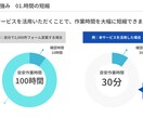AIが自動でフォーム営業を代行します AIフォーム送信で営業活動を自動化しませんか？ イメージ3