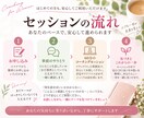 女性経営者があなたの自分らしい人生を応援します 会社員から独立した女性経営者があなたの一歩をサポート イメージ5