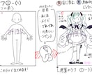 あなたが持っているその想像を具体的に形にします あなたの想像力が形になり､誰かの喜びになるかも！ イメージ3