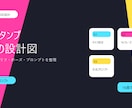 LINEスタンプ用キャラ設定とプロンプトを作ります 画像生成で使える16案セットをお渡しします イメージ4