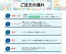 高品質バナー・ヘッダーを格安で作成いたします エステで培った集客術と印刷会社でのデザイン経験をWeb画像に イメージ8