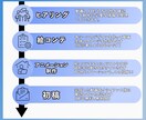 広告アニメーション動画・講座・PR動画を作成します 手ぶらでOK！あなたの想いを動画に乗せます！！ イメージ2
