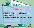 8月特別価格！Meta広告診断やってます あなたの広告課題を可視化して改善へ！！ イメージ4