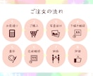 誇張なし。優しい似顔絵で笑顔のお手伝いをします 【5名様限定価格】長寿のお祝い・記念日などのプレゼントに♪ イメージ9