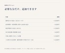 入社時の雇用契約書類を一式作成します 雇用契約書・労働条件通知書・誓約書ほか7点をまとめて イメージ5