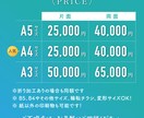 自作では限界…“伝わらないチラシ”をプロが整えます 自己流卒業！見やすく伝わるチラシに イメージ2