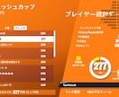 フォートナイトの初中級者向けコーチングを行います 元アジア1位がコーチング！勝つためのの知識が増えます。 イメージ8