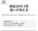 役員会議の論点整理90分壁打ち受けます 論点を一緒に整理し、次にやる1手（打ち手）まで明確化します。 イメージ4