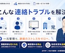 複数拠点の連絡・依頼管理アプリを構築します 送信・確認・回答・完了までWeb画面で一括管理 イメージ2