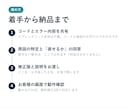 GASのエラーを原因から調べて修正します 直せるかどうかを、着手前にお伝えします イメージ3