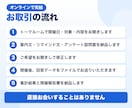 セミナーの案内文・開催報告書を作成します 運営歴6年|リマインド文・アンケート集計までデータ納品 イメージ5