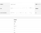 広告費をかけずに利益がでるサイトへ改善します 【オープン特価】先着10件/\200,000▶\10,000 イメージ1