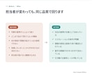 顧客対応の運用を診断し設計します 属人化した顧客対応を、誰でも回る仕組みにします イメージ4