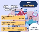 ビジネスの集客・仕組みをまるごと構築します 設計図を"動く仕組み"に。経営者×エンジニアが実装します。 イメージ1