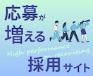 2名様限定特価！応募が集まる採用サイト制作します しっかり伝えるから、応募増加に繋がる。早期離職も防止！ イメージ2