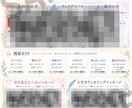 男性鑑定士がマヤ暦と人生相談で心に寄り添います 仕事・人間関係・これからの生き方を一緒に整理します イメージ2