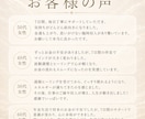 金運覚醒遠隔ヒーリング | ７日間伴走します 7日で流れが変わる、金運覚醒プログラム イメージ2