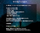 恋愛特化★西洋占星術┊︎あなたの魅力を鑑定します 自分でも気づいていないあなたの魅力を徹底解説 イメージ4