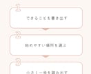 情報を伝わる図解に整理します AIとCanvaで、伝わる図解を制作します イメージ1