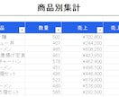 CSVを選ぶだけ！Excel集計を自動化します 面倒な集計作業をボタン1つで自動化！ イメージ5