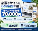 小規模事業者向けホームページを制作します ５ページ・スマホ対応・問い合わせフォーム付き イメージ4
