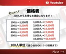 YouTubeのチャンネル登録者100人増やします ★振り分けOK★収益化ラインの1,000人以上も可能！ イメージ4
