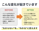中学英語のオンライン家庭教師します 東京外国語大学卒、元教員のプロ講師が基礎から丁寧に教えます! イメージ8