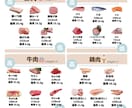 理想の体の獲得を後押しします リバウンドしにくい食事➕筋トレメニュー作成！！ イメージ3