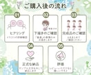 使いやすい表情6点セット♡可愛く丁寧にお描きします インスタ挿絵、セット、ブログ吹出し、X、 Web素材、似顔絵 イメージ9