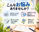 頭の中のモヤモヤを文章に整理します 伝えたいことを整理して、伝わる文章にします イメージ2