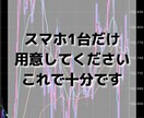 スマホだけでも出来ます 外出先や通勤中にポチポチとできる イメージ1