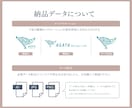 らしさ伝える。ナチュラルテイストのロゴを作成します 3案提案｜修正無制限｜著作権譲渡｜信頼と価値をつくるデザイン イメージ3